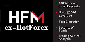HFM (ex-HotForex) - Top Forex Broker
