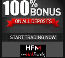Best Forex Brokers